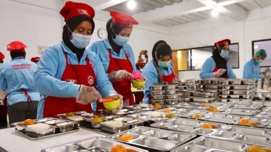 Audit Prosedur Kerja MBG Detail Mendalam