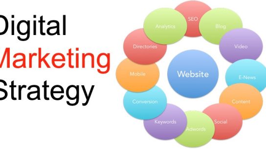 strategi membangun fondasi digital untuk bisnis