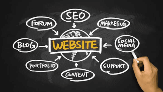 Manfaat Mengelola Website Secara Rutin