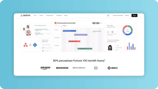 susunan menu website sederhana