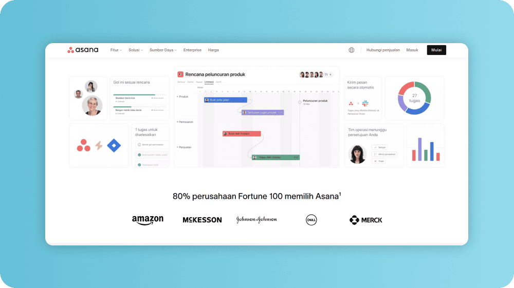 susunan menu website sederhana